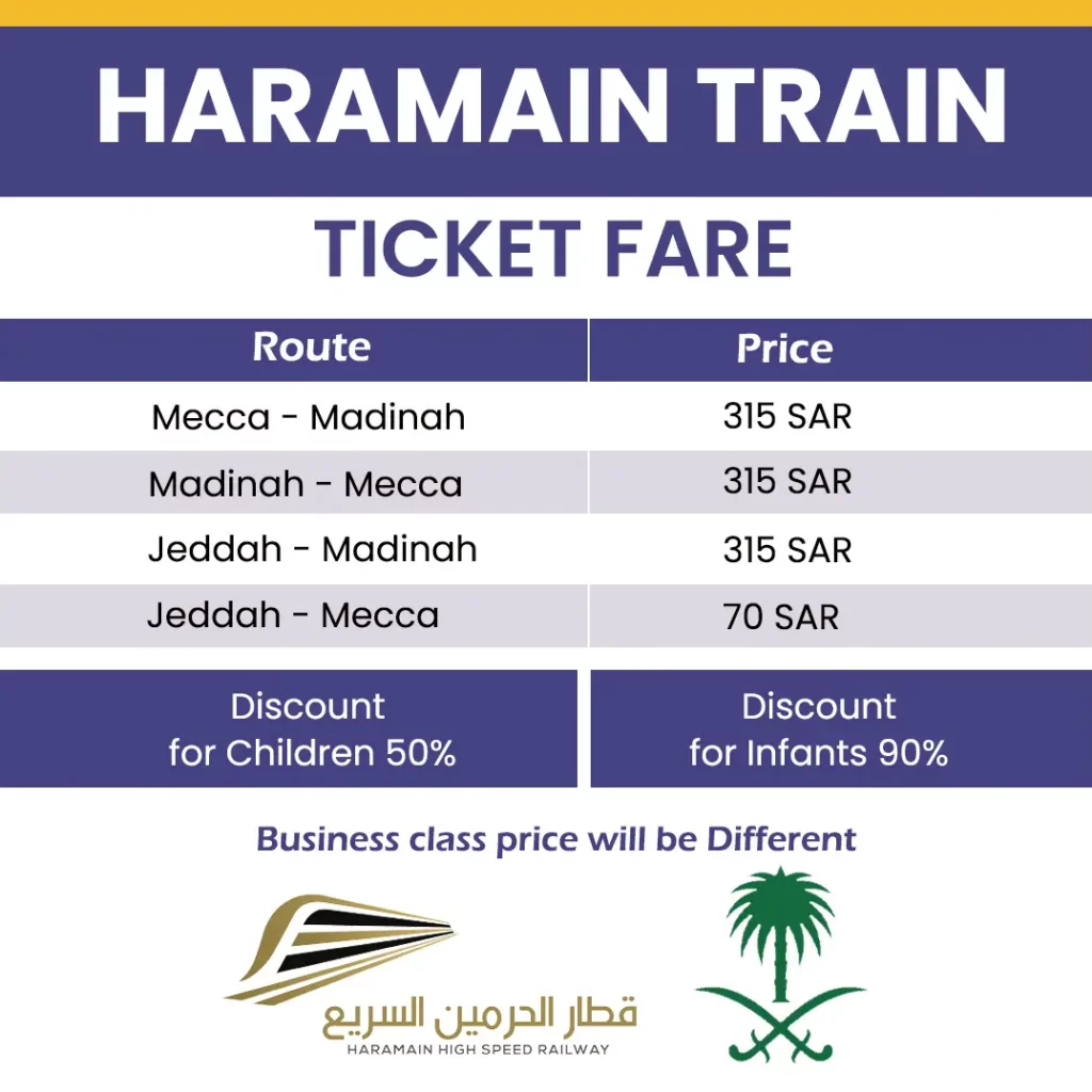 Mecca Madina Train Ticket Fare